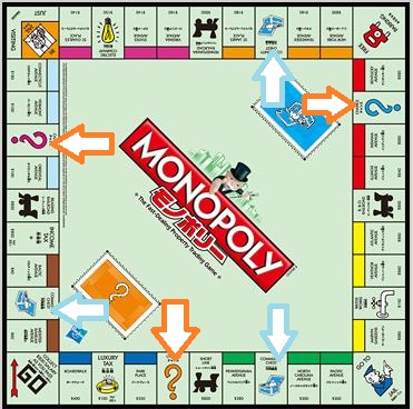 monopoly4