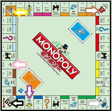 monopoly5